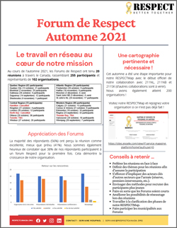 Forum de Respect l’automne 2021